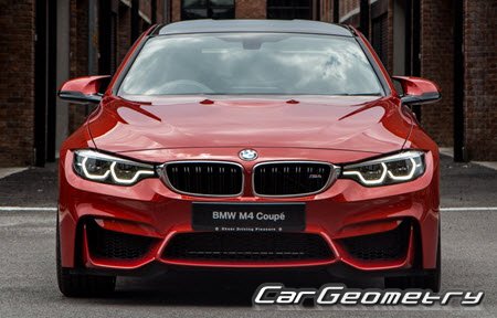 BMW M4 (F82) Coupe 2015-2020 Body dimensions