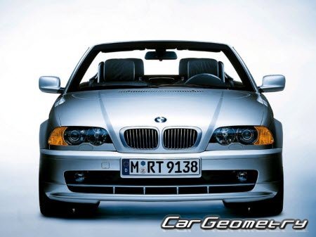 BMW 3 Series (E46) 2001-2005 (Coupe, Compact и Cabrio) Body dimensions