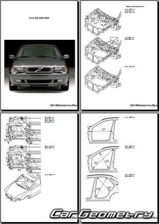 Volvo S40 2000-2004 Body dimensions