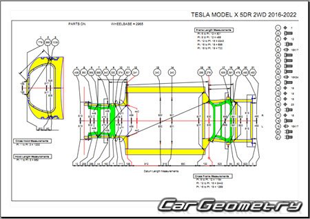 Tesla Model X 2015-2022 Body dimensions