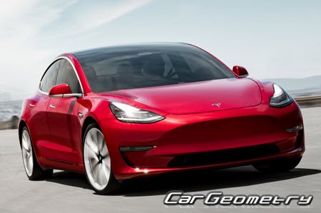 Tesla Model 3 2017-2024 Body dimensions