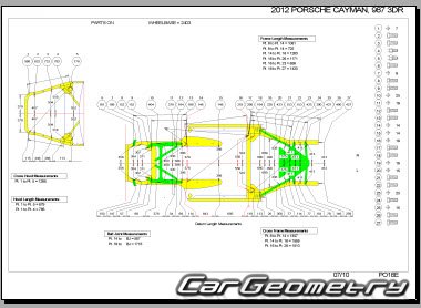 Porsche Cayman (987) 2005-2013 Body dimensions