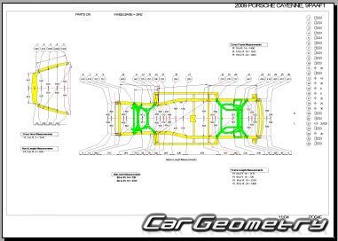 Porsche Cayenne (957) 2007-2010 Body dimensions