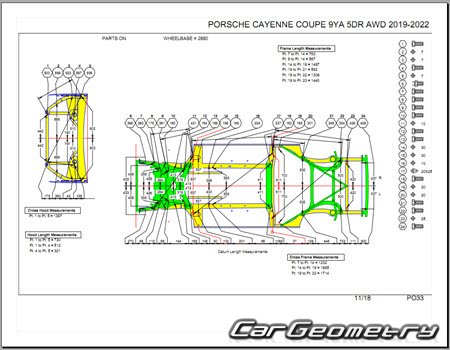 Porsche Cayenne Coupe (9YA) 2020–2026 Body dimensions
