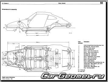 Porsche 911 Carrera (964) 1989-1994 Body dimensions
