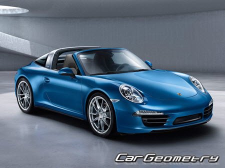 Porsche 911 Targa 4 (991) 2014–2019 Body dimensions