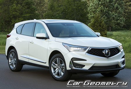 Acura RDX 2018-2023 Body Repair Manual