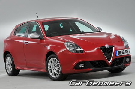 Alfa Romeo Giulietta (Type 940) 2010-2019 Body dimensions