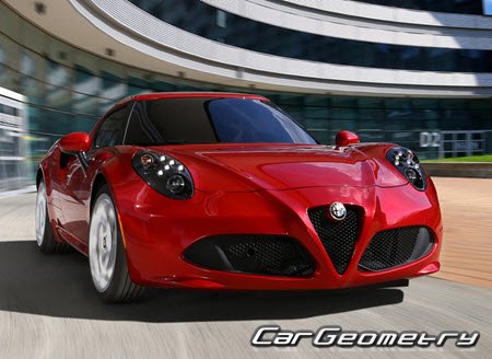 Alfa Romeo 4C (Type 960) 2014-2020 Body Repair Manual