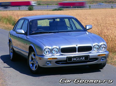Jaguar XJ8 (X308) 1997–2003 Body dimensions