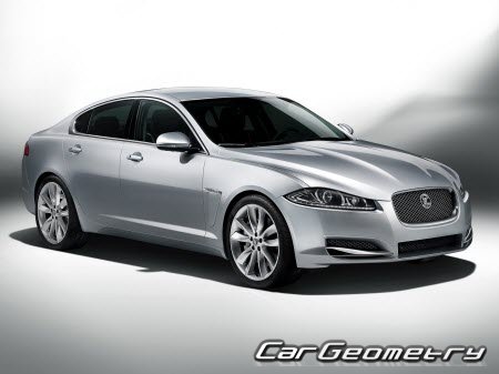 Jaguar XF 2008–2015 Body Repair Manual