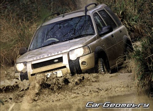 Land Rover Freelander I 1997-2006 Body Repair Manual