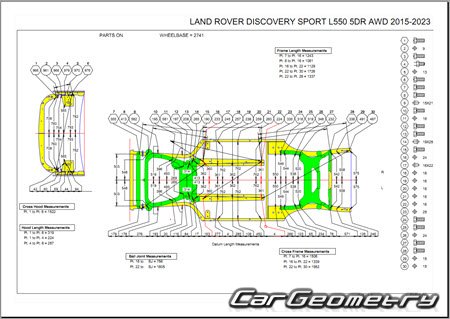 Land Rover Discovery Sport (L550) 2015-2023 Body dimensions