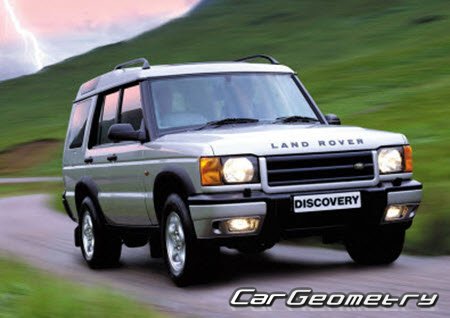 Land Rover Discovery II 1998–2004 Body Repair Manual