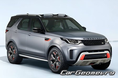Land Rover Discovery 5 (L462) 2017-2026 Body dimensions