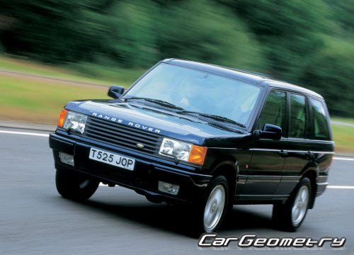 Land Rover Range Rover II 1994-2002 Body Repair Manual