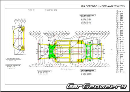 Kia Sorento (UM) 2015-2020 Body shop manual