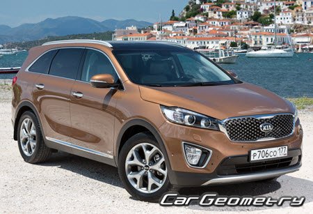 Kia Sorento (UM) 2015-2020 Body Repair Manual