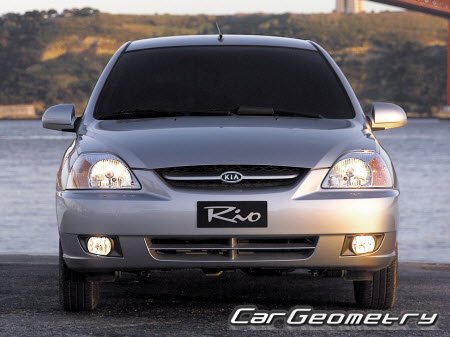Kia Rio (BC) 2001–2005 (Sedan, Wagon) Body dimensions