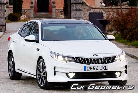 Kia Optima (JF) 2016-2021 Body Repair Manual