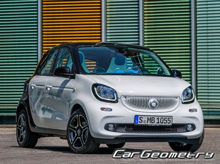 Smart ForFour (W453) 2015–2020 Body dimensions