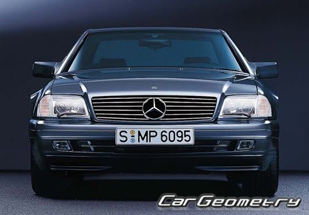 Mercedes SL (R129) 1993-2001 Body dimensions