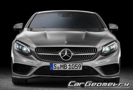 Mercedes S-Class Coupe (C217) 2015-2021 Body dimensions