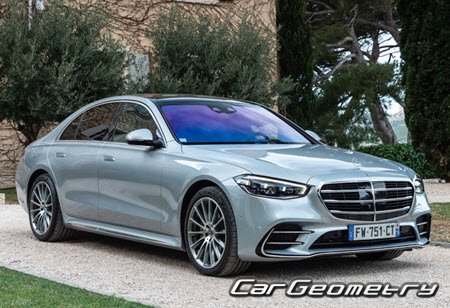 Mercedes S-Class (W223) from 2020 Body dimensions