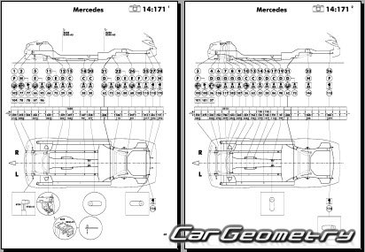 Mercedes CLS-Class Shooting Brake (X218) 2013–2018 Body dimensions