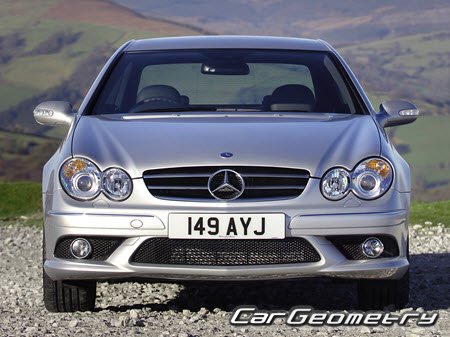 Mercedes CLK-Class (C209) 2002–2010 (Coupe и Cabriolet) Body dimensions