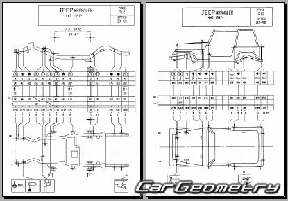 Jeep Wrangler (TJ) 1997-2003 Body dimensions