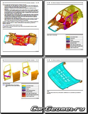 Jeep Renegade (BU) 2014–2021 Body Repair Manual