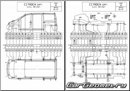 Citroen Jumpy II 2007-2017 Body dimensions