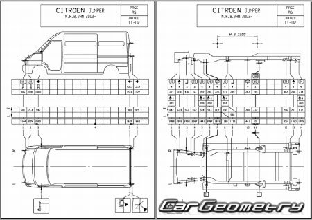 Citroen Jumper Van 2002-2006 Body dimensions