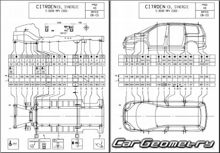 Citroen C8 2003–2013 Body dimensions