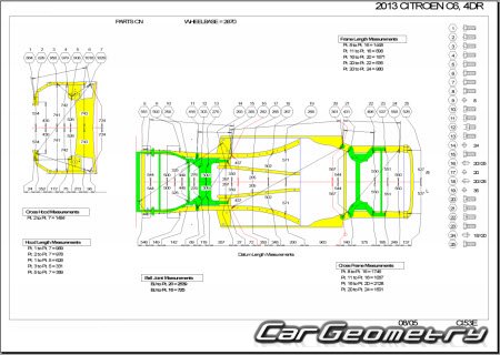Citroen C6 2005–2013 Body dimensions