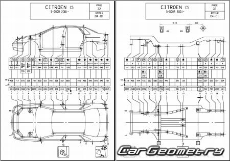 Citroen C5 2001–2004 Body dimensions
