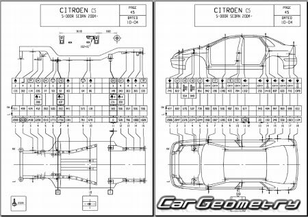 Citroen C5 2005–2008 Body dimensions