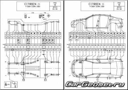 Citroen C5 2008–2013 Body dimensions