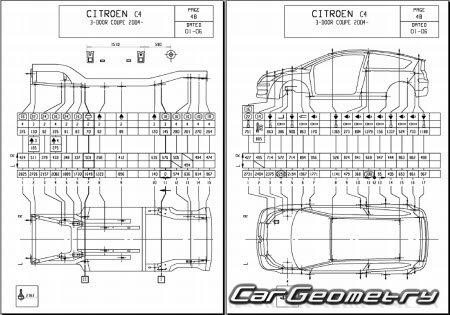 Citroen C4 2005-2010 Body dimensions