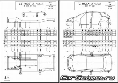 Citroen C4 Picasso 2007-2013 Body dimensions