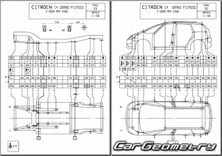 Citroen Grand C4 Picasso 2007–2013 Body dimensions