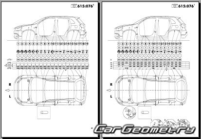 Citroen C4 Aircross 2012-2017 (2WD и 4WD) Body dimensions