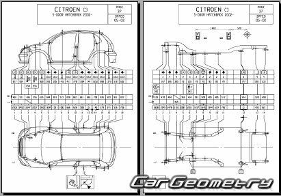 Citroen C3 2002-2010 Body dimensions