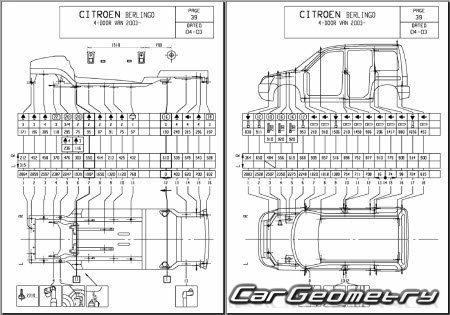 Citroen Berlingo Van 2003–2012 Body dimensions