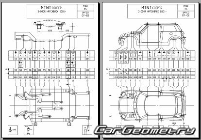 Mini Cooper (R50) & Mini Cooper S (R53) 2001–2006 Body dimensions