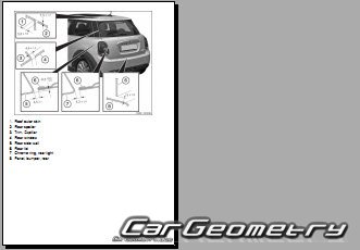MINI Cooper (F56) 2014–2022 (3-Door Hatchback) Body dimensions