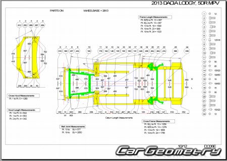 Dacia Lodgy (J92) 2012-2020 Body dimensions