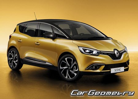 Renault Scenic IV 2016–2022 (5DR MPV) Body dimensions
