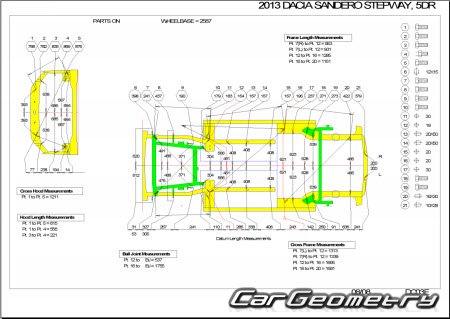 Dacia Sandero Stepway 2009–2013 Body dimensions